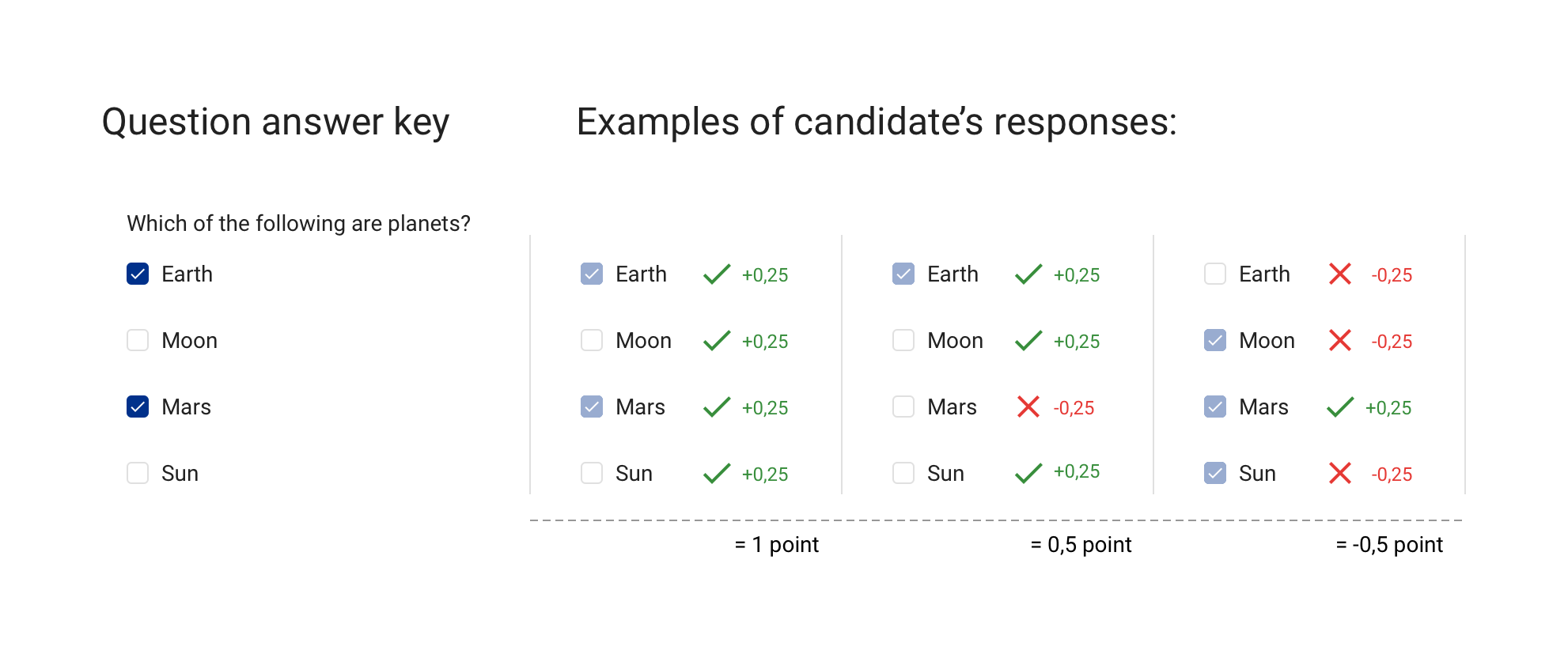 multiple-response-questions-codility