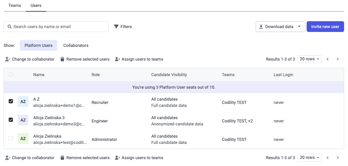 User Management – Codility